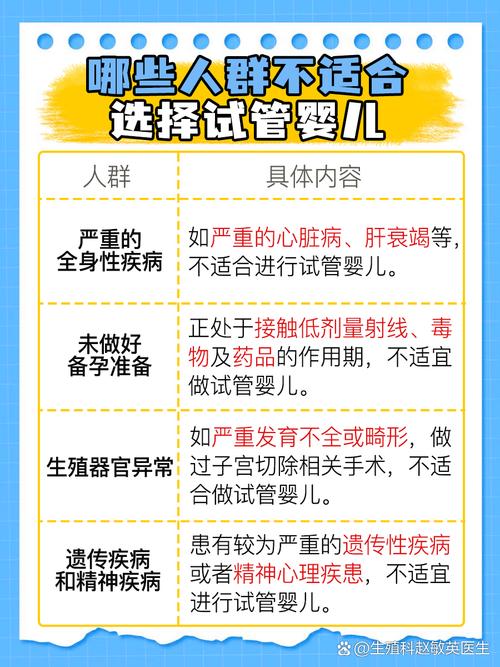 陈婷：试管婴儿最终成功了吗？