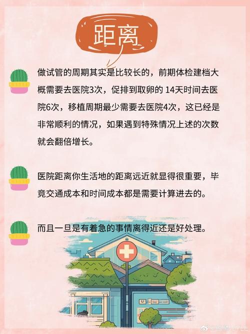 如何选择最佳试管婴儿医院？