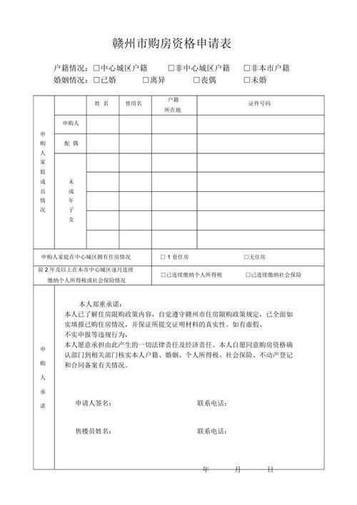 申请资格