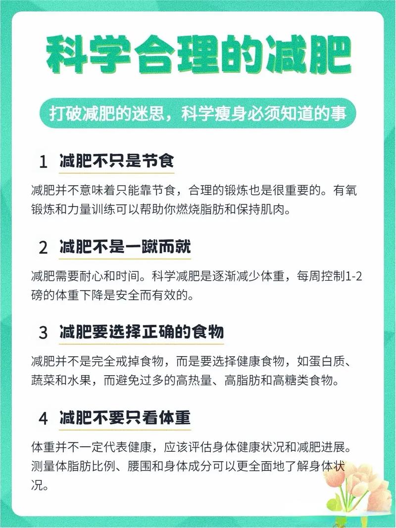 减肥必要性