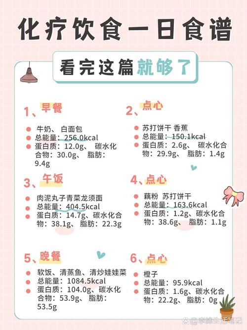  饮食攻略
