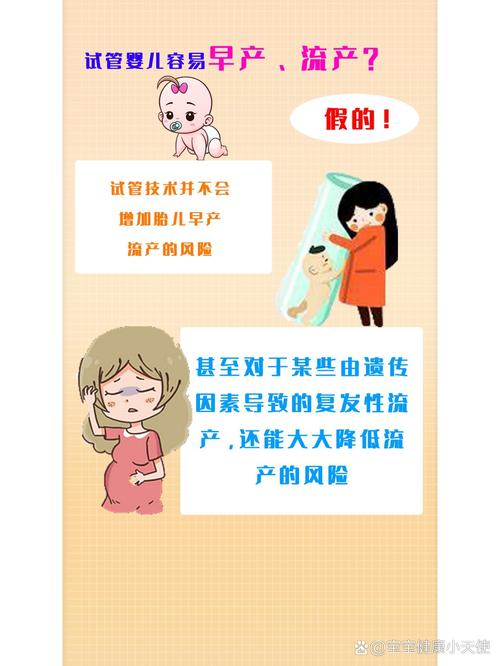 试管婴儿为何易流产？科普详情！