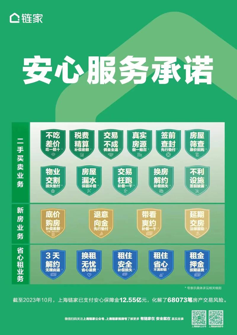 服务承诺