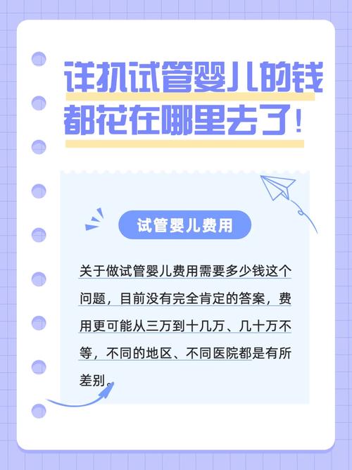 在青岛做试管婴儿要花多少钱？