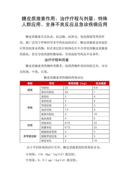 激素疗程