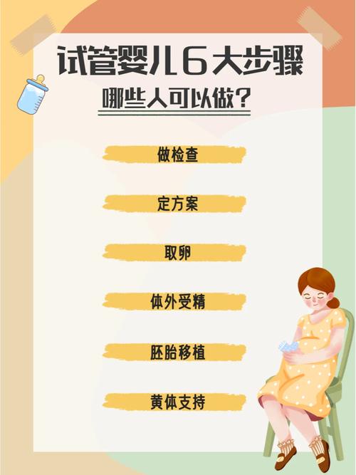 肿瘤患者是否适合做试管婴儿？
