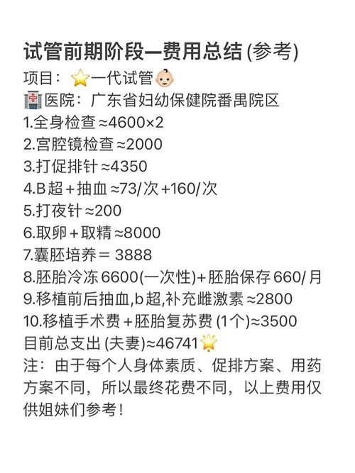 胚胎移植
描述: 本文详细解析了惠州二幼试管婴儿的各项费用，包括前期检查、促排卵药物、取卵受精等环节的花费，并结合实际案例说明费用因个体差异有所不同，旨在为有需求的家庭提供清晰的费用参考 。