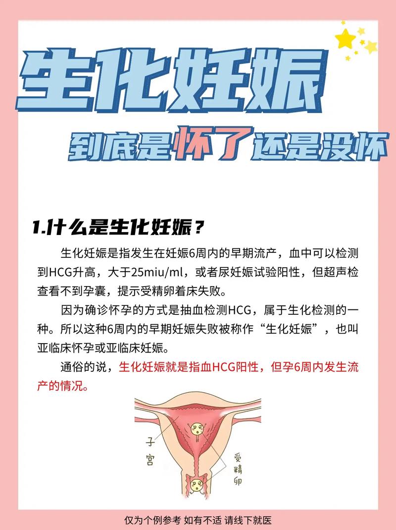 试管婴儿也可能面临生化妊娠吗？