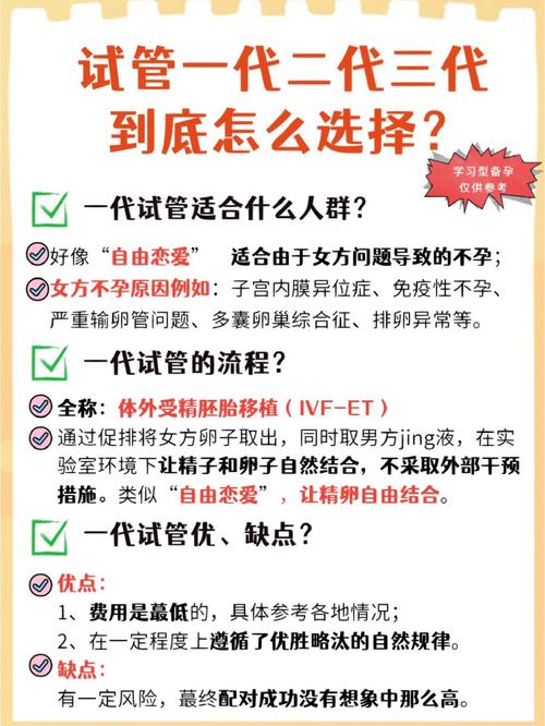男士也能通过试管婴儿助孕吗？