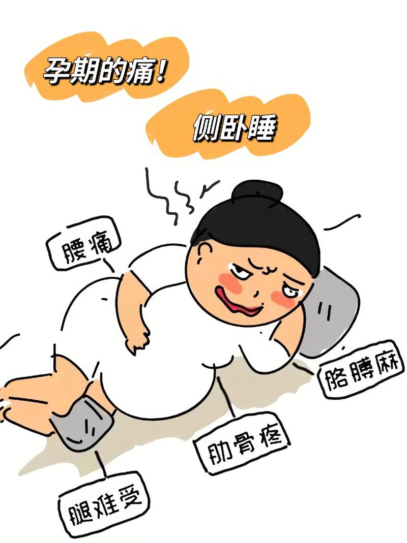 怀孕疼痛