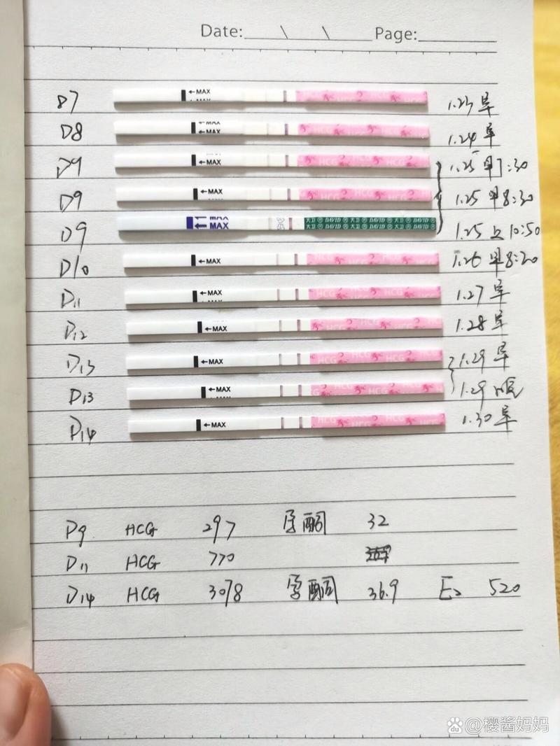 14天测血
