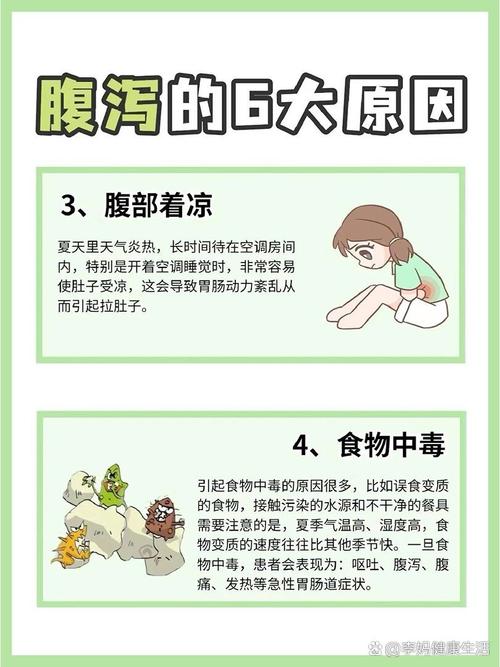 腹泻应对