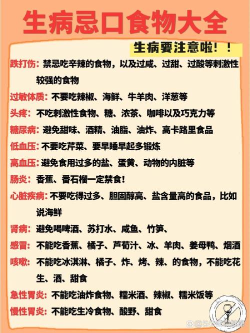  疾病禁忌症