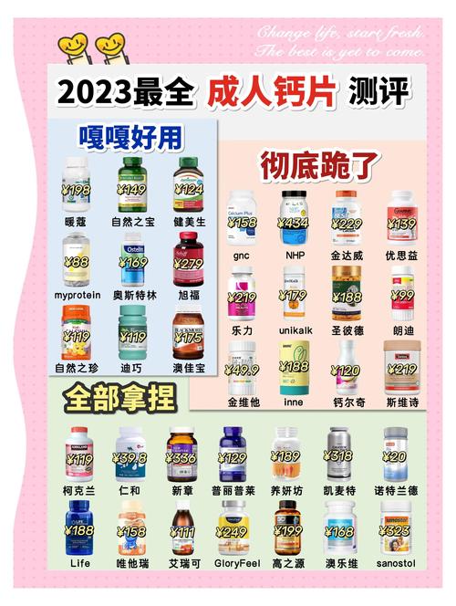 钙片推荐