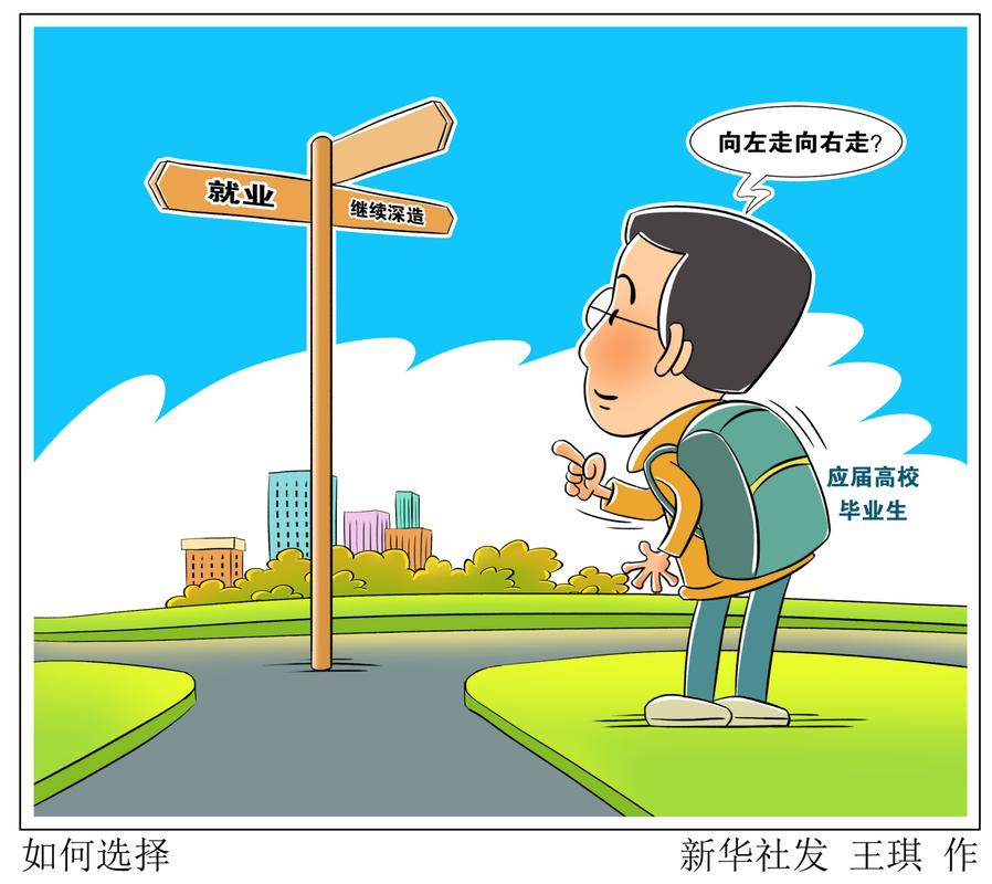 教育抉择