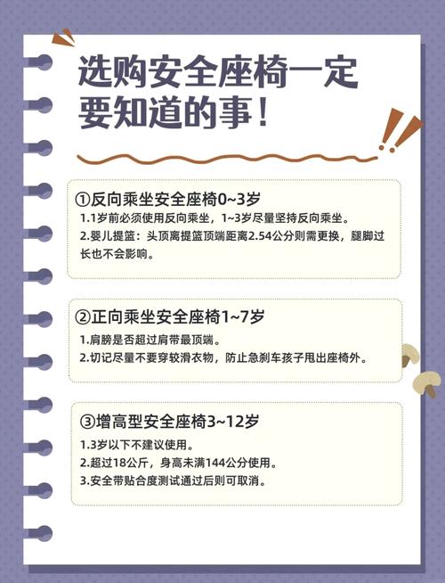 安全年龄