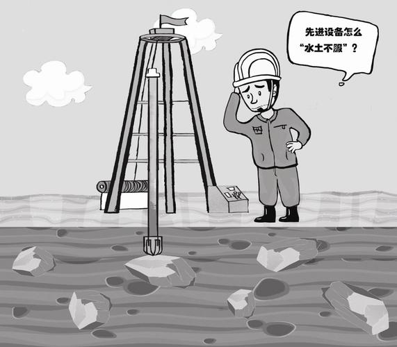 技术滞后