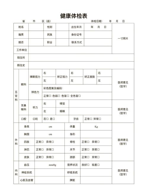 体检标准