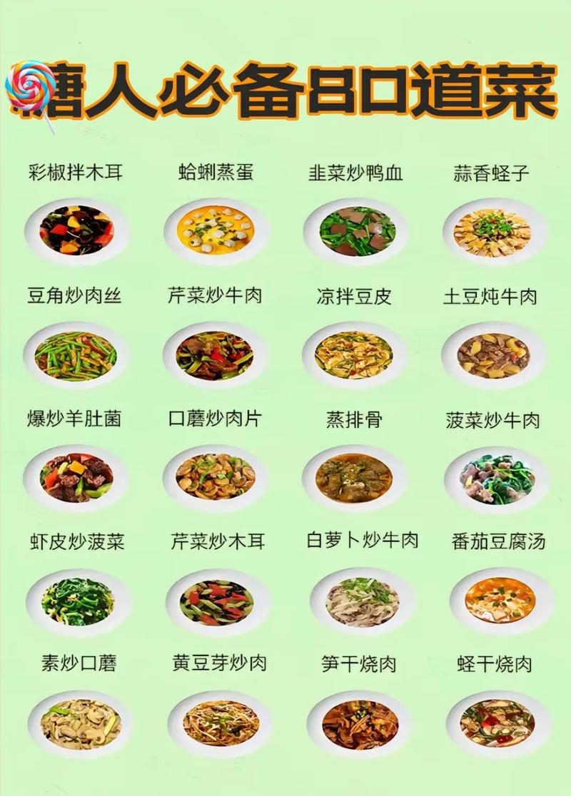 食谱推荐
