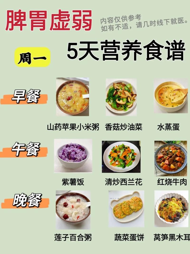 营养调理