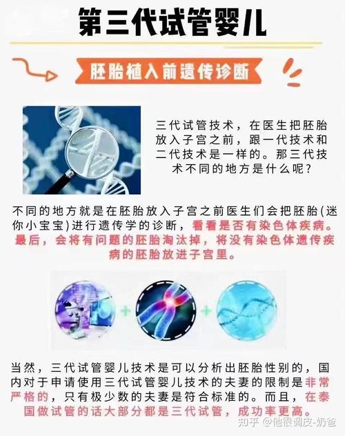 试管婴儿好处