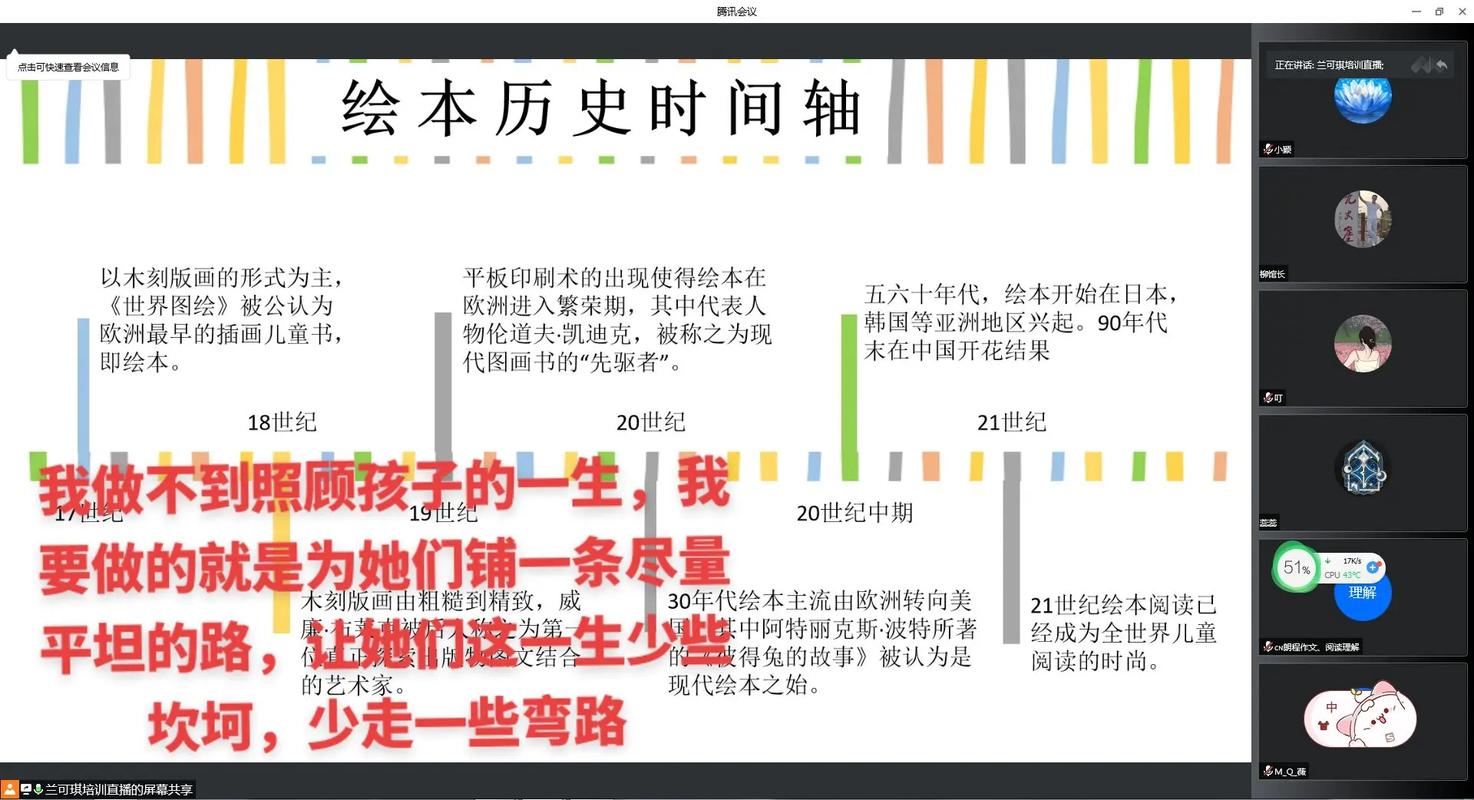 诞生历程