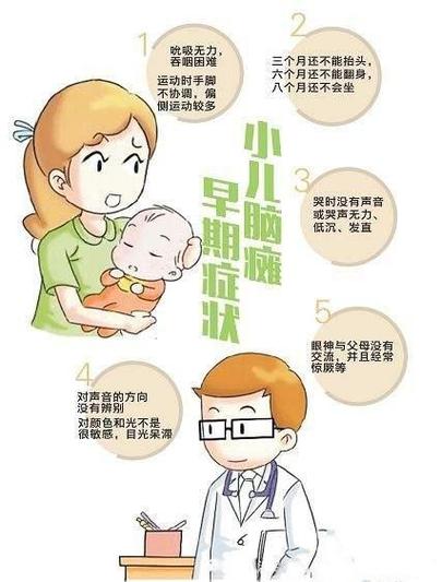 试管婴儿为何会面临脑瘫的风险？