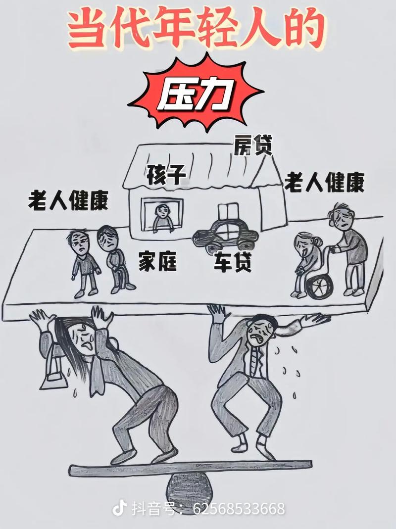 伦理压力