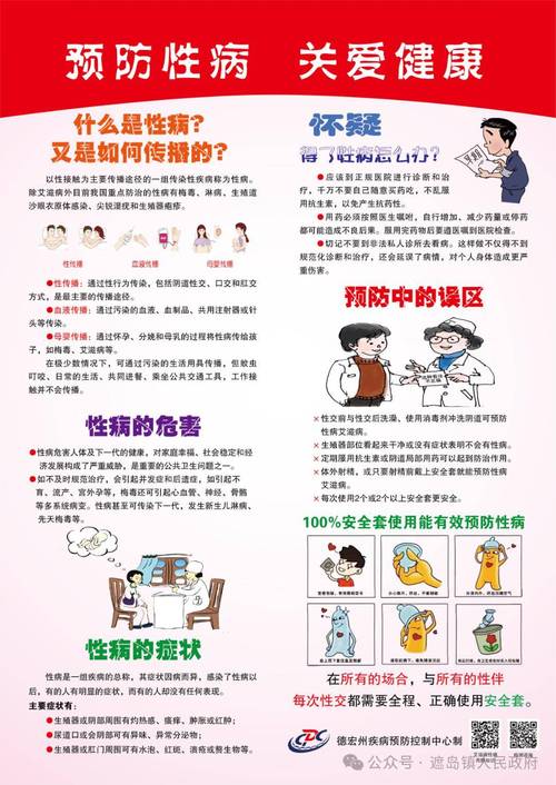 性病预防