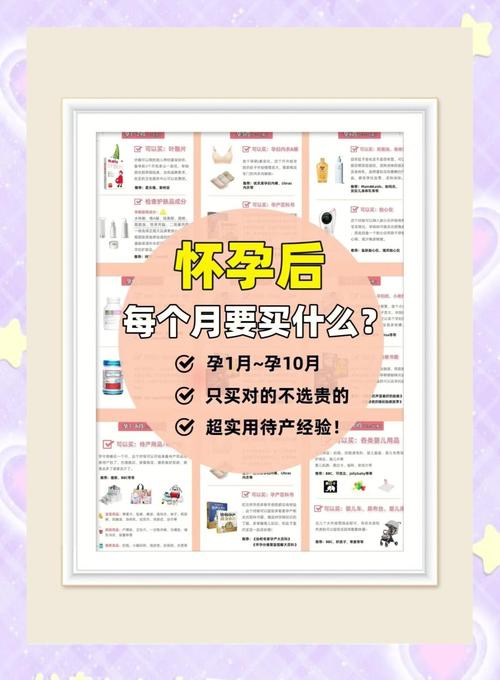  再孕准备