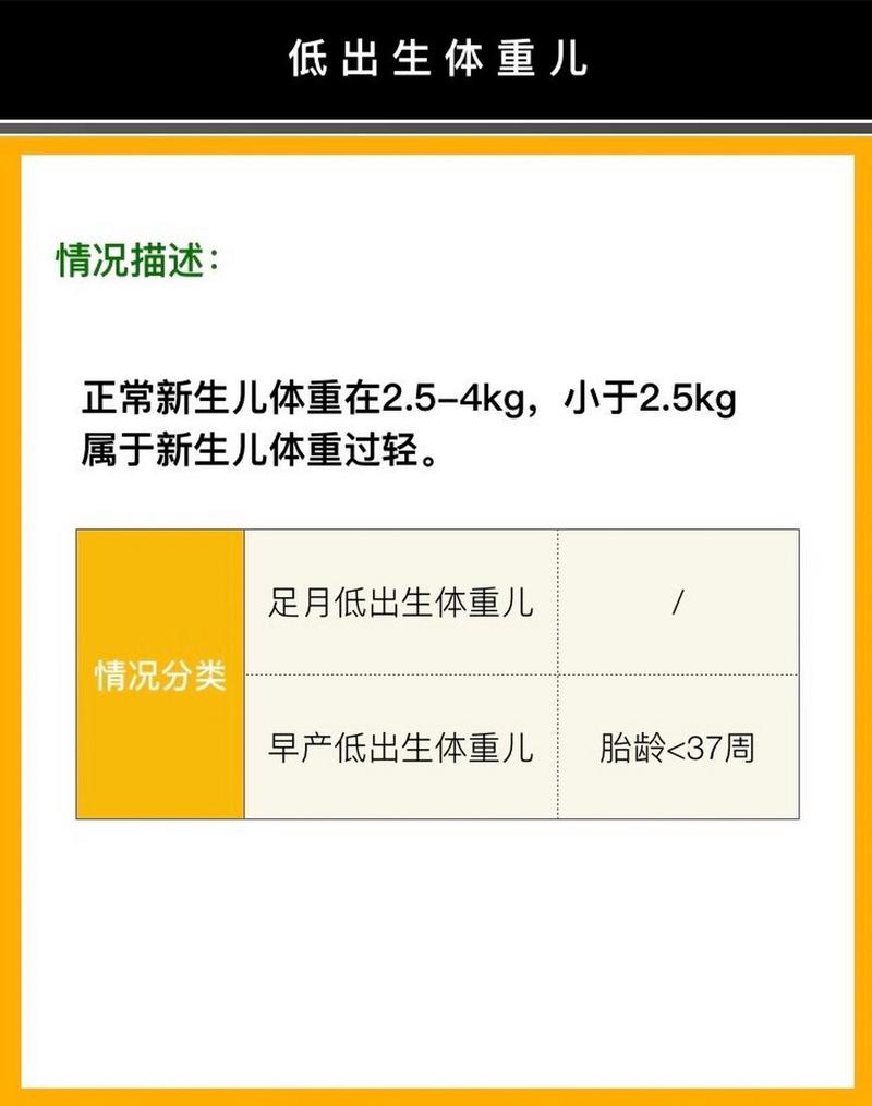  低出生体重