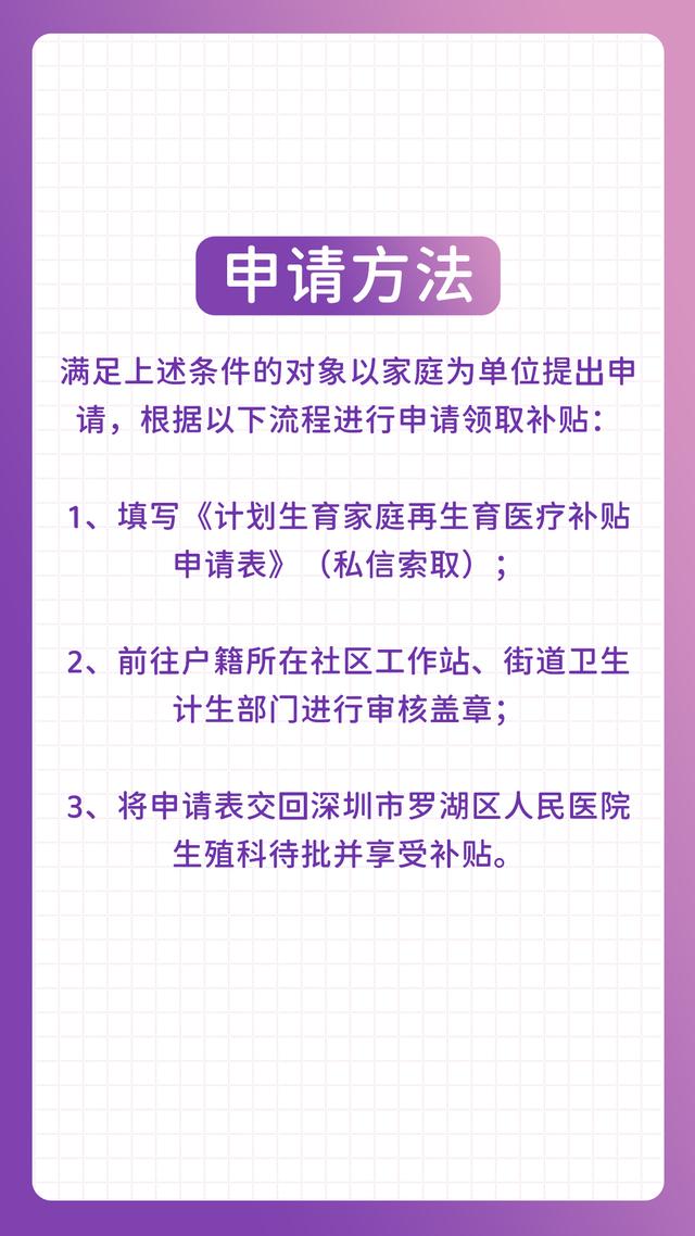 试管婴儿补贴