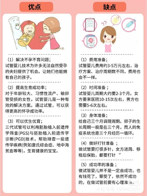 单身女性如何独立进行试管婴儿？