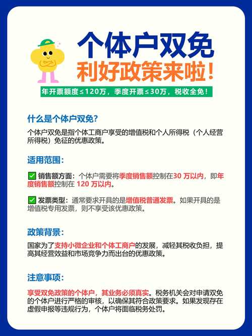 免费政策