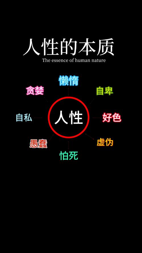  人性