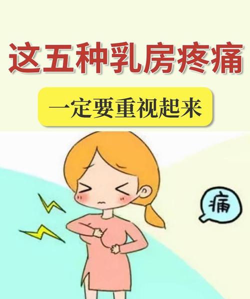  乳房涨痛