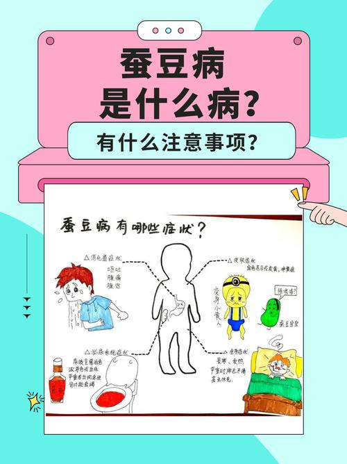  蚕豆病