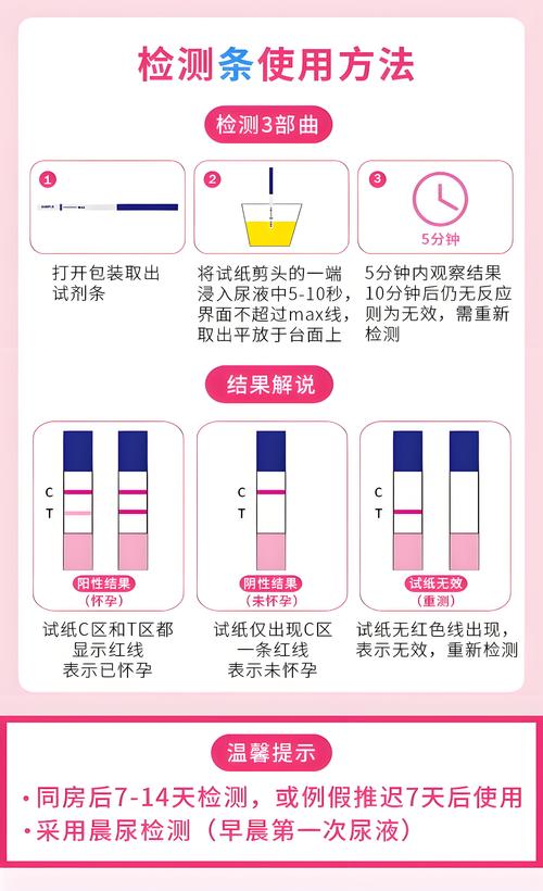  测孕时间