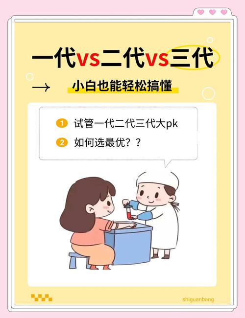 你是否准备好探索试管婴儿？