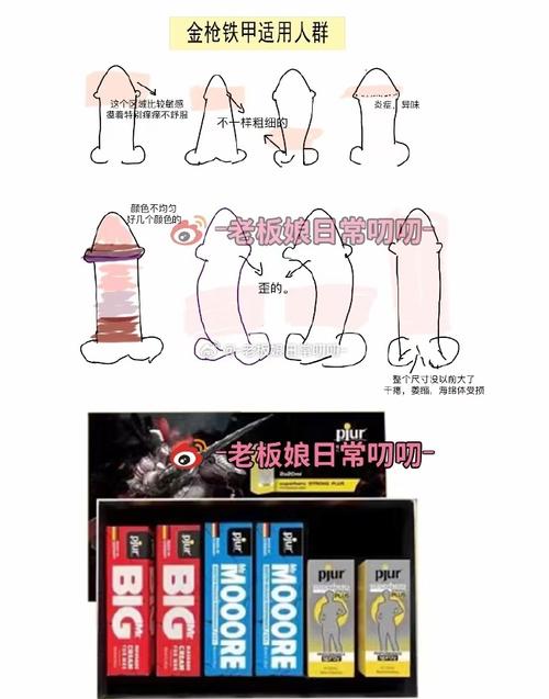  生殖挑战