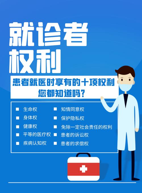 医疗权益