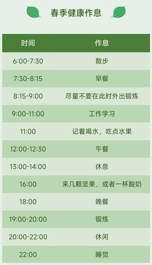 健康准备