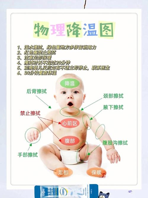 发热处理