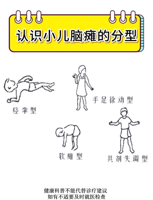 小儿脑瘫
