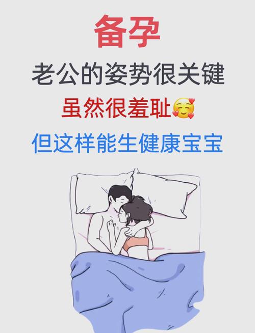  助孕期