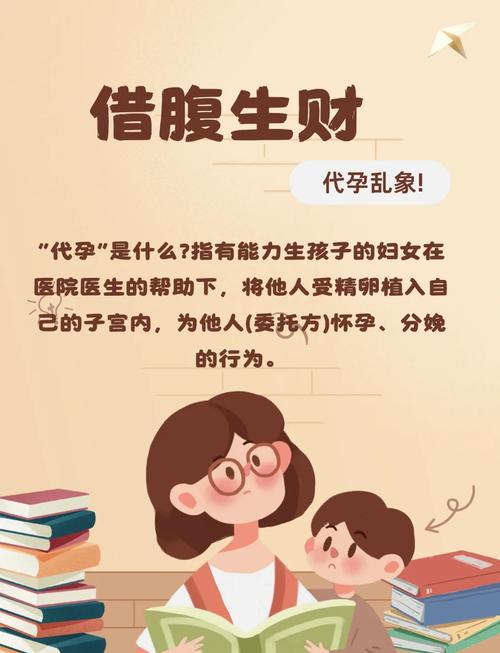 代孕伦理