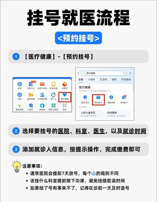  挂号攻略