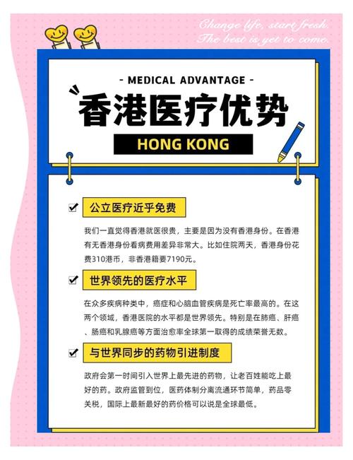  医疗优势
