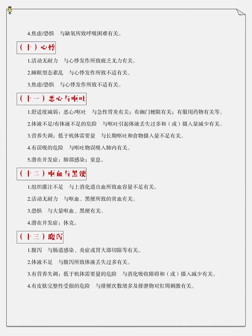  护理诊断