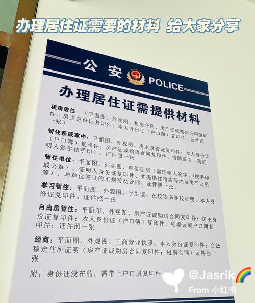 办理材料